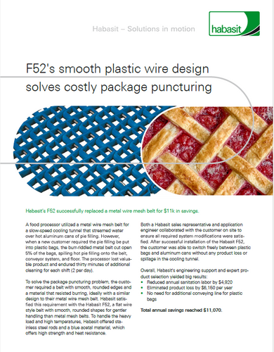 F52's smooth plastic wire design solves costly package puncturing