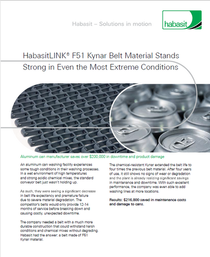 HabasitLINK F51 Kynar Belt Material Stands