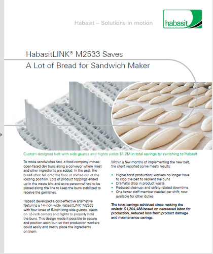 HabasitLINK M2533 Saves a lot of Bread for Sandwich Maker