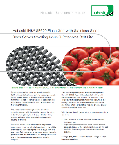 HabasitLINK SE620 Flush Grid with Stainles-Steel